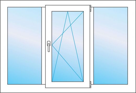 Трехстворчатое окно 1800*1400 из профиля Veka Softline 70. Одна створка